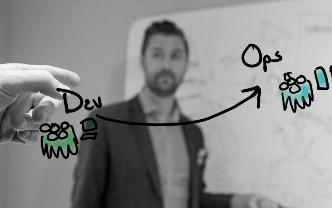 Detta är DevOps, en grundläggande sammanfattning