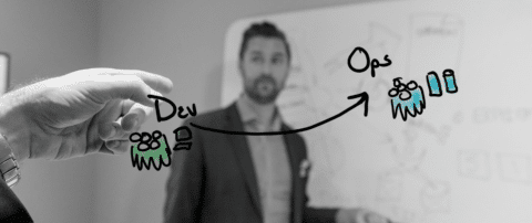 DevOps - en sammanfattning