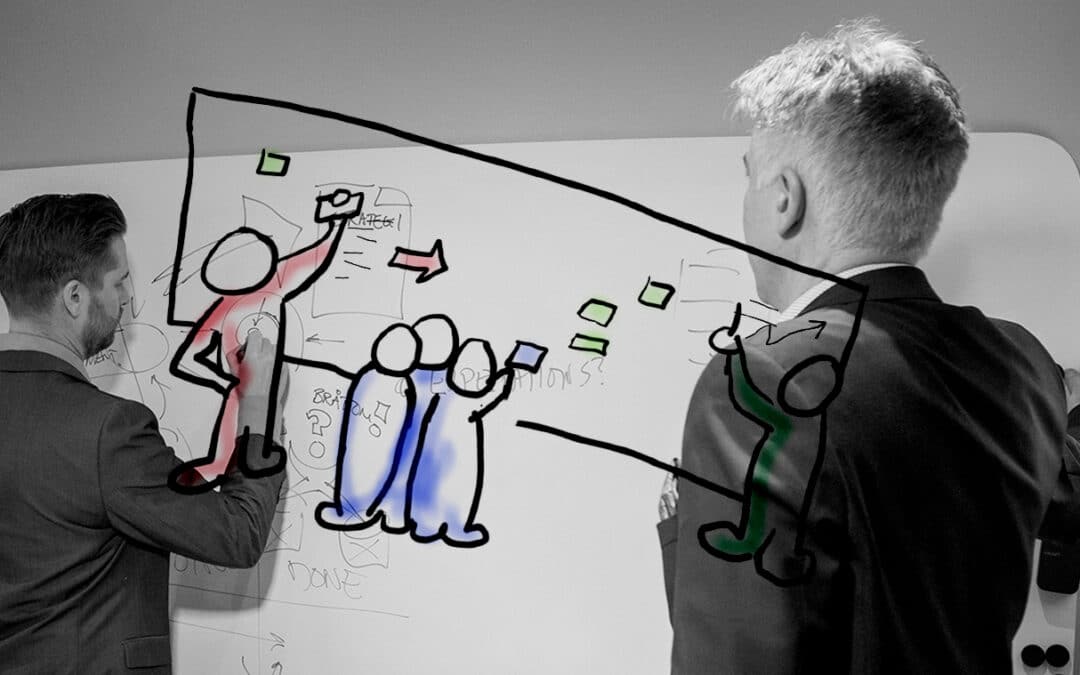 Grunderna i Scrum – roller, begrepp och aktiviteter