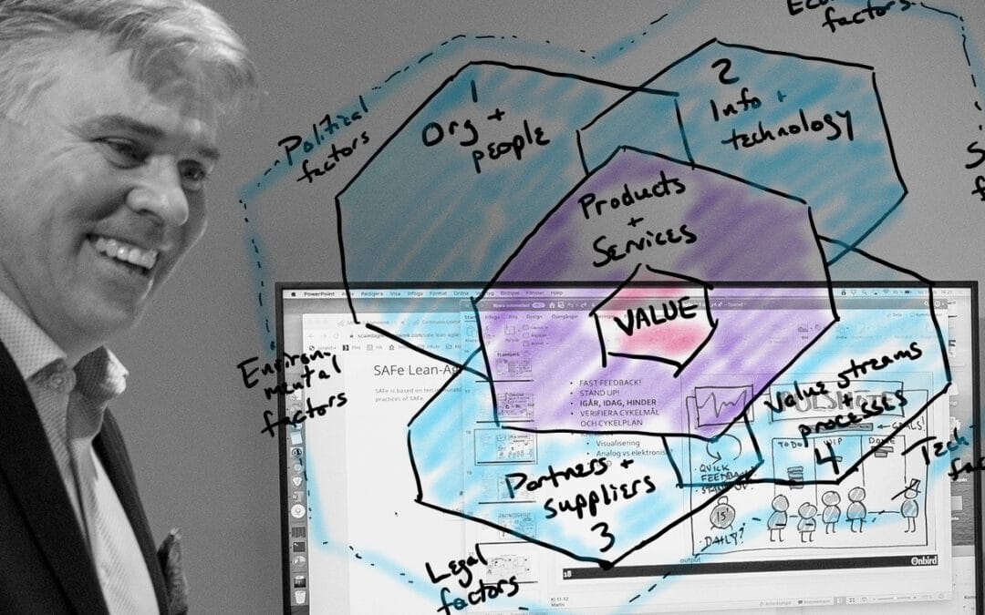We just can’t shake IT – ITIL remains tremendously relevant