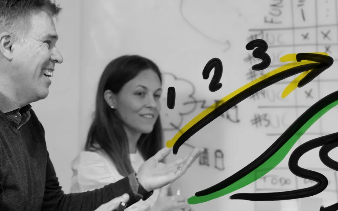 7 tips för snabb förändring