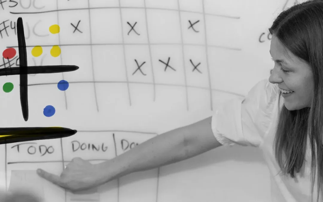 Kan man verkligen jobba Agilt i en SAP leverans?