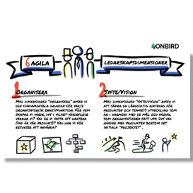dimensioner ledarskap Agile