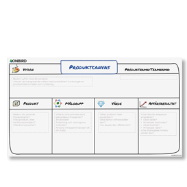 produktcanvas