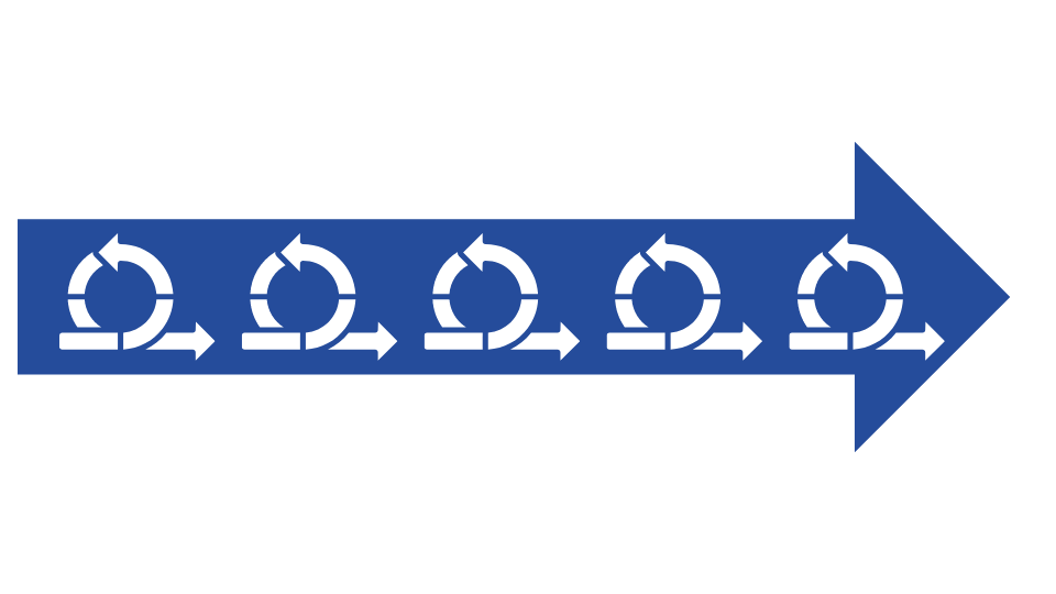 Agil projektledning