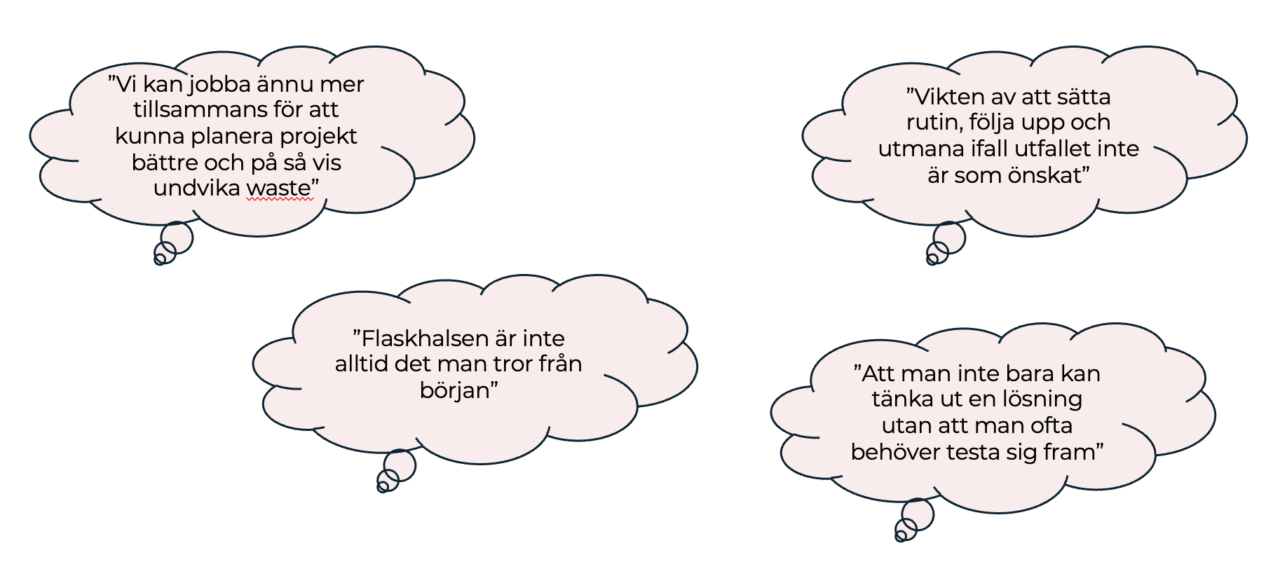 Skärmavbild 2025-03-27 kl. 12.56.19